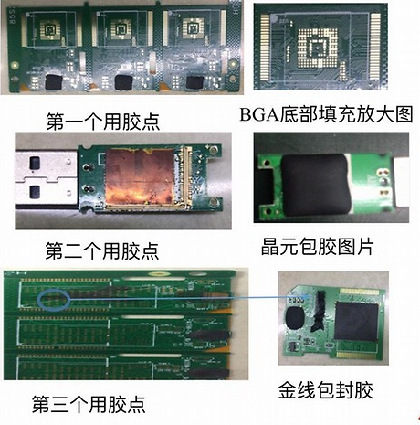 電腦優(yōu)(u)盤SD卡BGA底部填充膠應(yīng)用